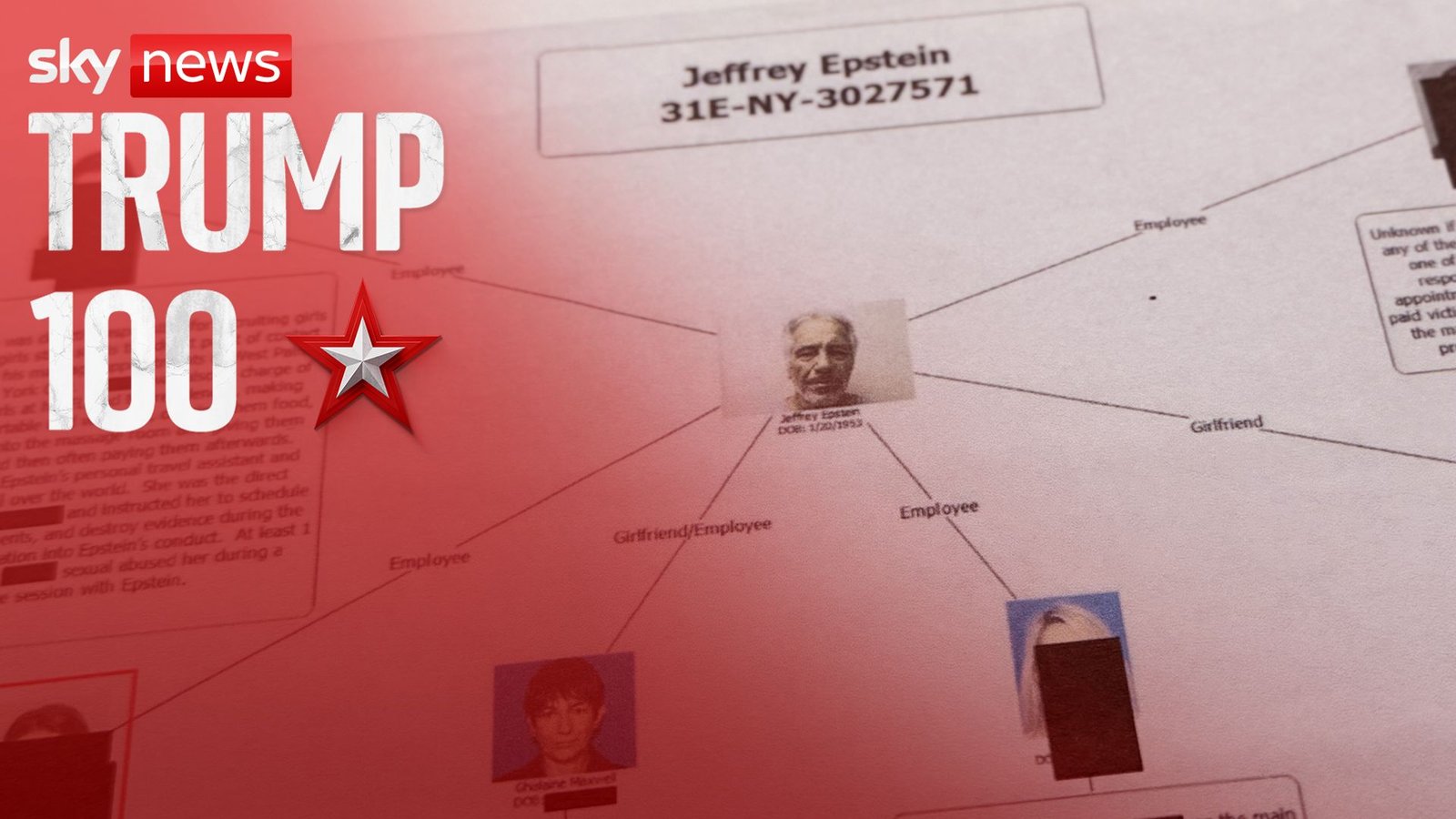 Why are we not talking about Donald Trump in the Epstein files?